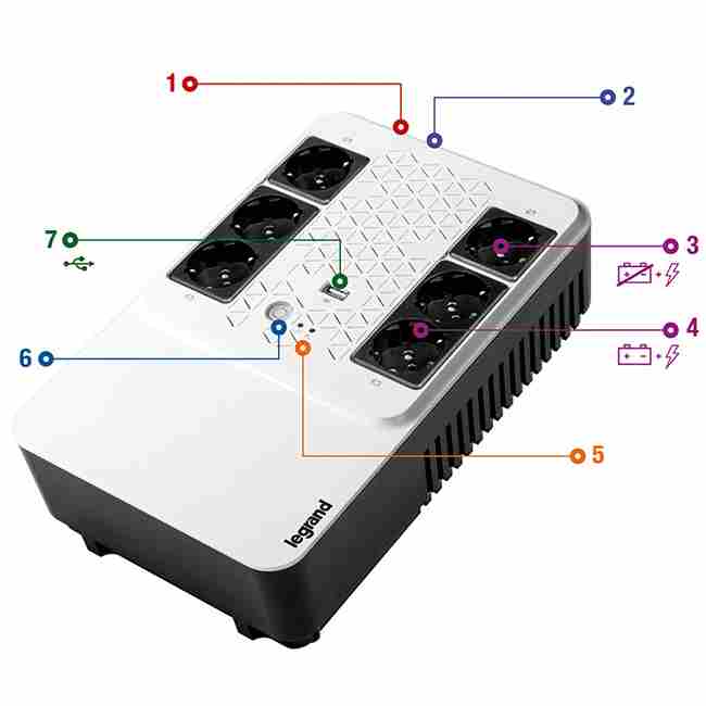 UPS KEOR MULTIPLUG 600