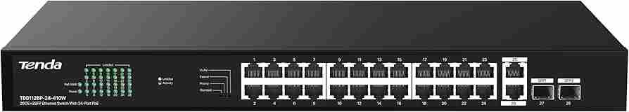 TEG1128P-24-250W